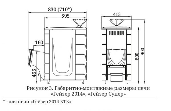 Гейзер 2014 INOX ДН ЗК Антрацит