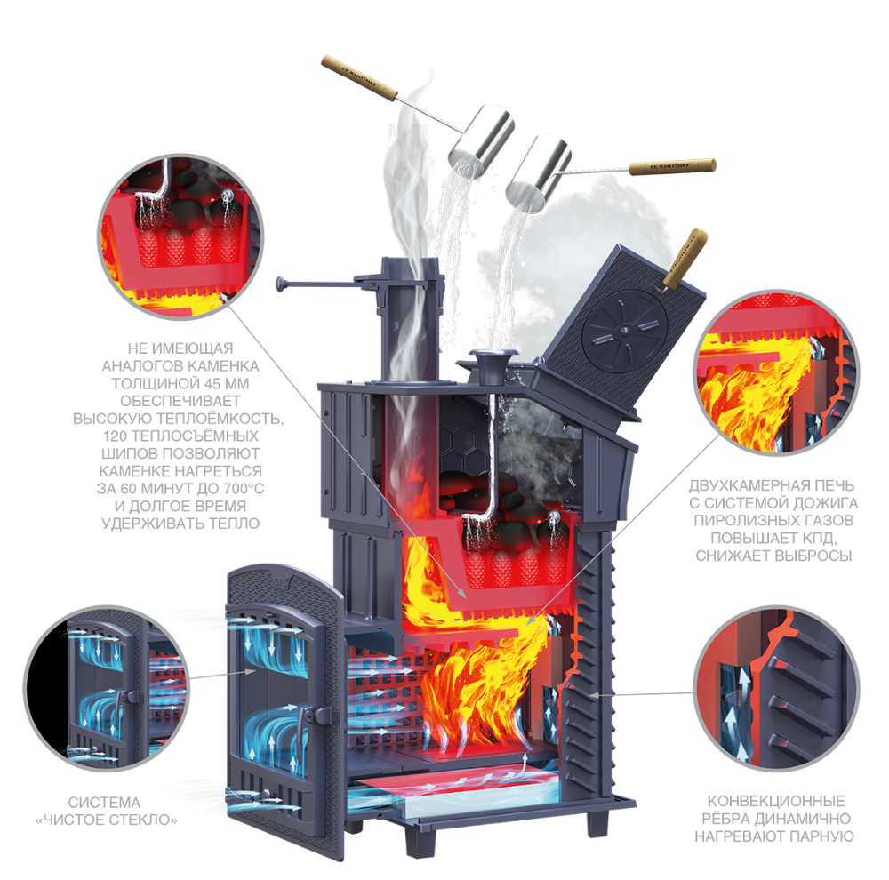 GFS ЗК 30 (П2) Ураган